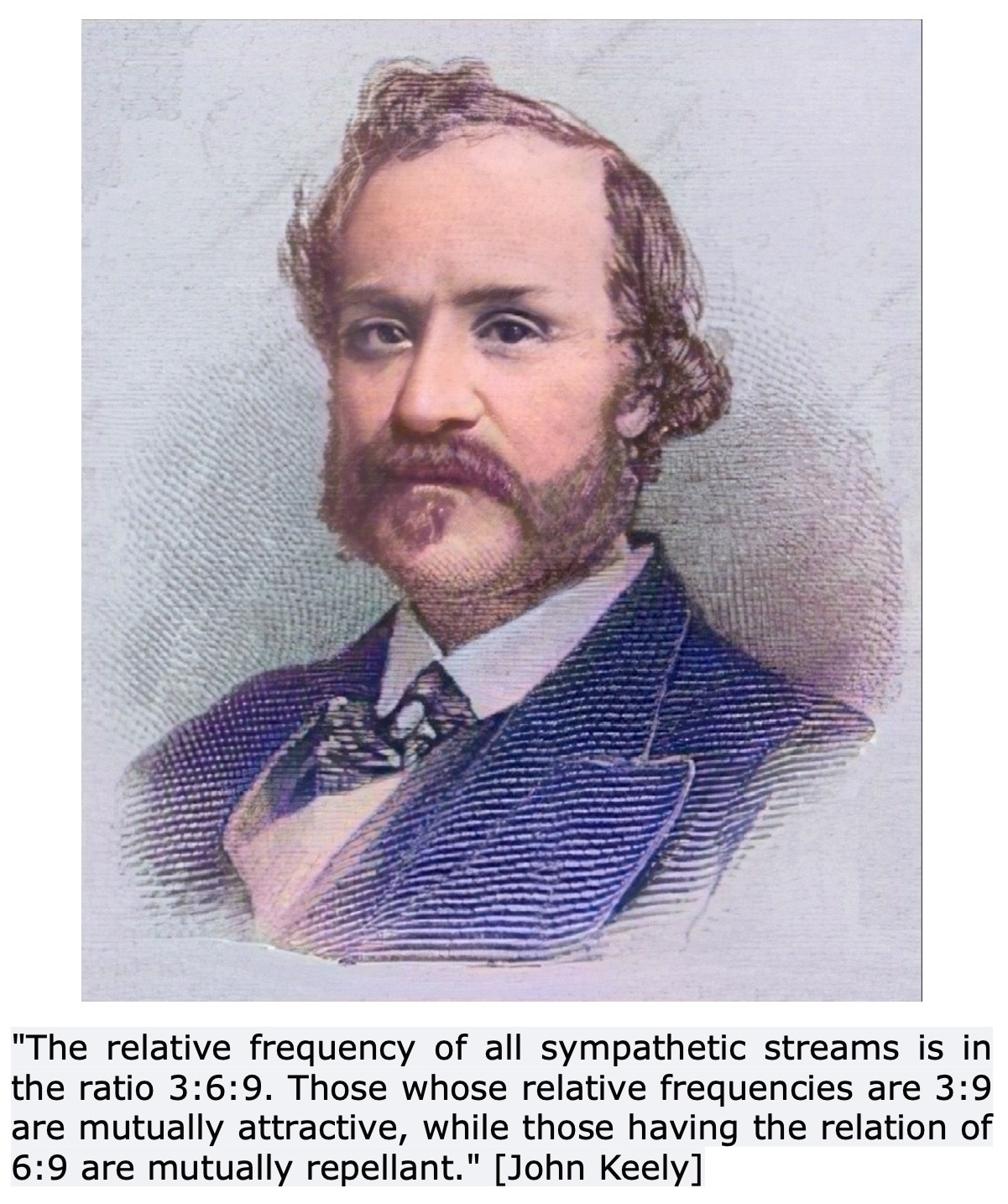 John W. Keely, 1827-1898 John W. Keely