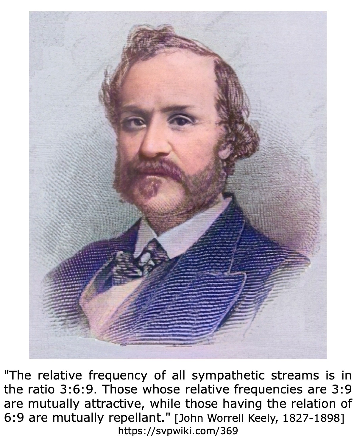 John W. Keely, 1827-1898 John W. Keely